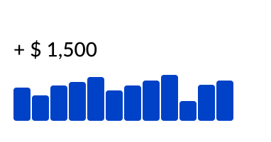 <b>Firmentreueprogramme</b> <br>Nutzen Sie spezielle Hotelangebote &uuml;ber Tumodo
