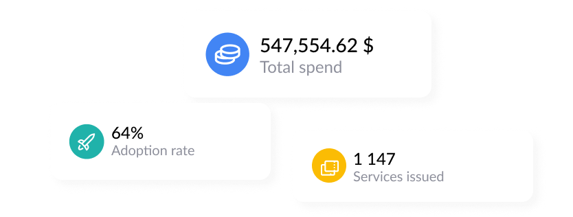 Аналитика және есеп беру