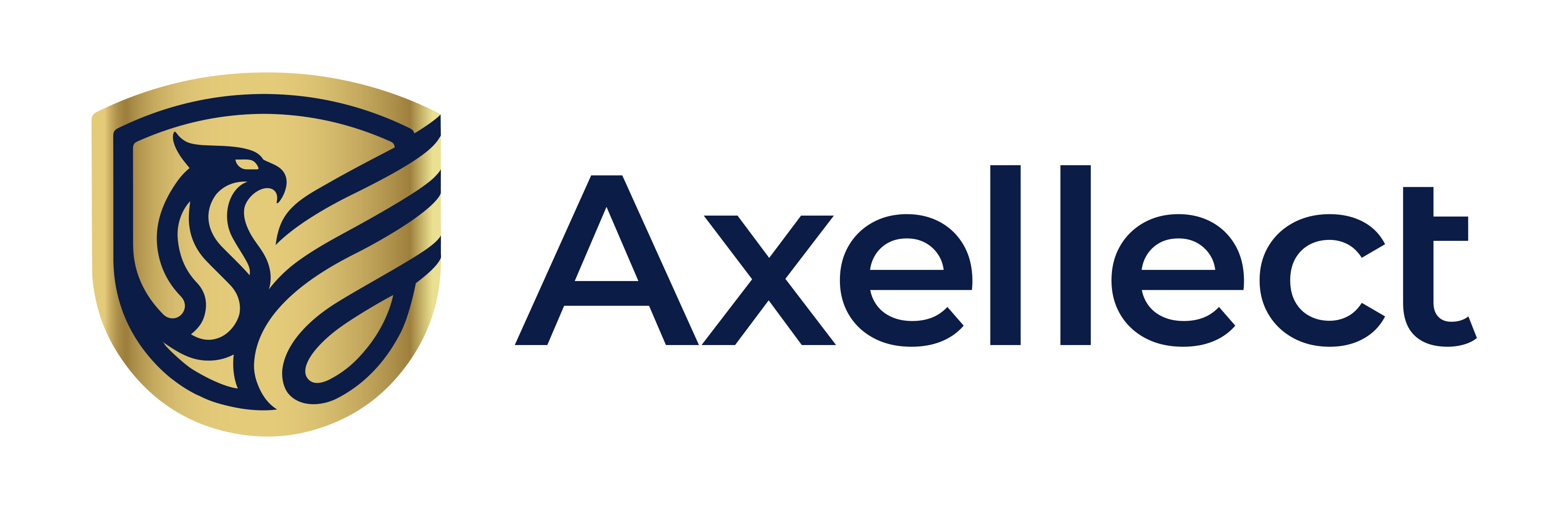 Axellect