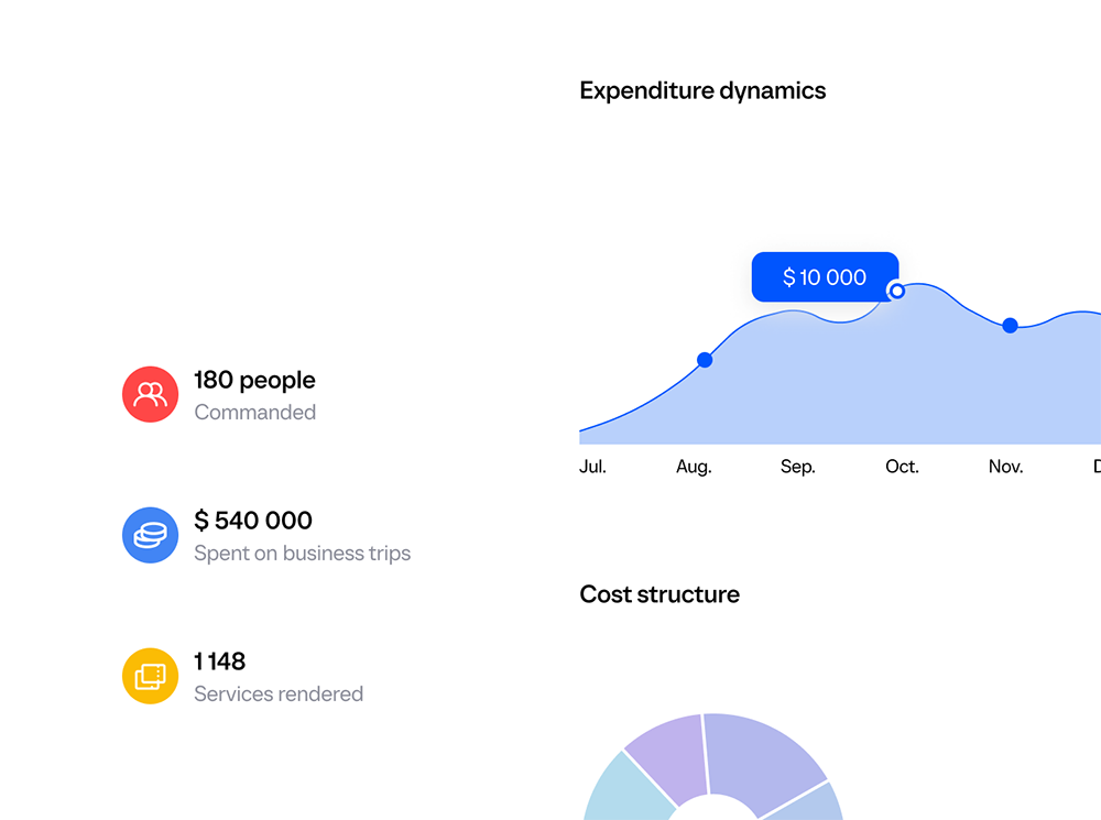 tumodo-no-more-manual-data-collection